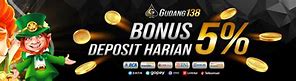 Pandanakal Slot Login Bahasa Indonesia Login Facebook